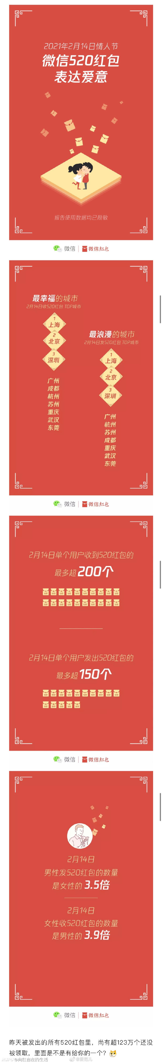 情人节的微信红包